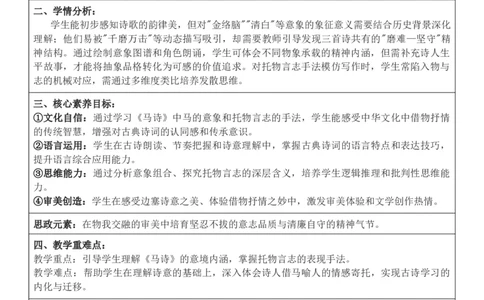 2026年春期部编人教版6年级下册语文核心素养教案（反思有内容）（第4单元）_部编人教版6年级下册语文_2026年春期-6年级下册教案_单元教案