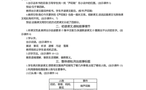 21芦花鞋精华版教案_部编人教版4年级下册语文_（赠送）新版-2025年2月四年级下册语文资料(课件+教案)(赠送资料-不需要就不下载)_6.第六单元_21芦花鞋_教案