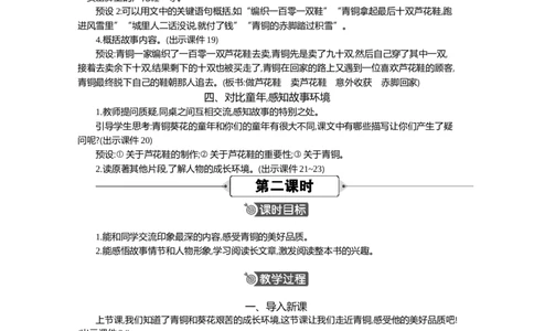 21芦花鞋精华版教案_部编人教版4年级下册语文_（赠送）新版-2025年2月四年级下册语文资料(课件+教案)(赠送资料-不需要就不下载)_6.第六单元_21芦花鞋_教案