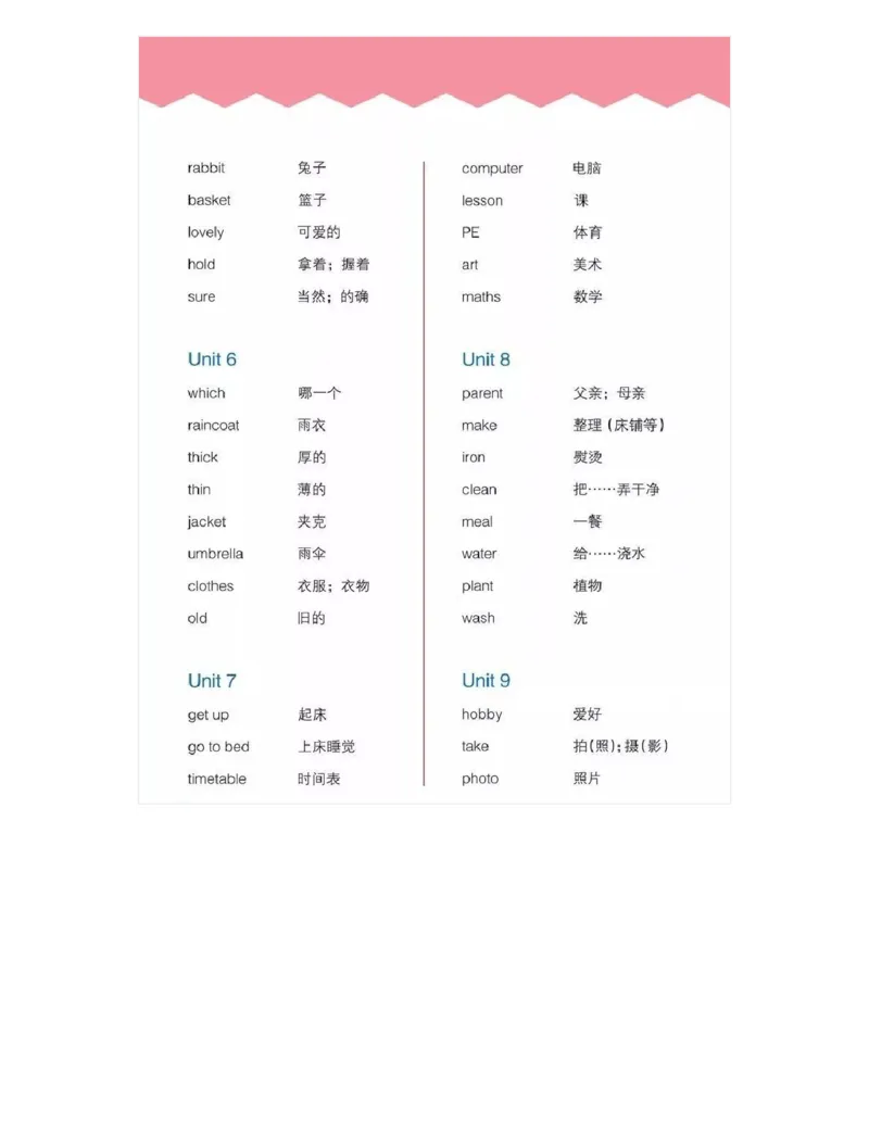 湘少版小学英语五年级（上册）教材_电子课本_小学电子课本_03英语_新建文件夹_09湘少版（湖南少年儿童出版社）_上册