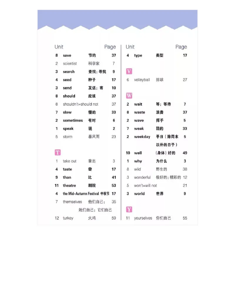 湘少版小学英语六年级（上册）教材_电子课本_小学电子课本_03英语_新建文件夹_09湘少版（湖南少年儿童出版社）_上册