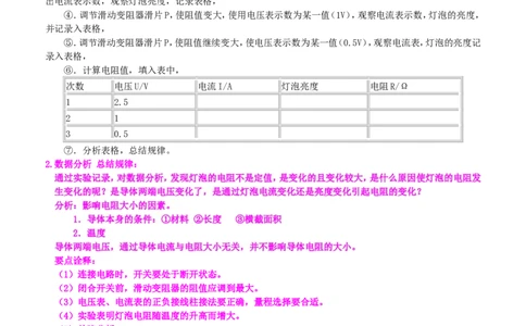 电阻的测量知识讲解_初物_1初中物理_4初三物理人教版知识导学_29电阻的测量