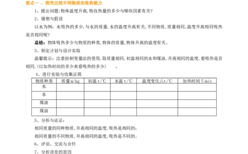 比热容（提高）知识讲解_初物_1初中物理_初三物理_比热容(提高)