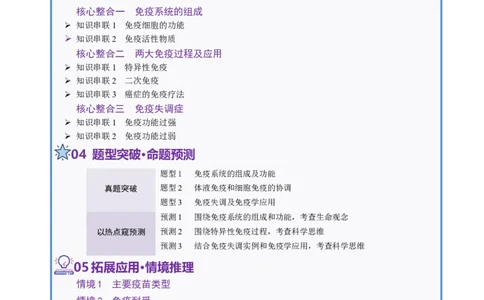 第12讲+免疫调节（讲义）（解析版）_2025年新高考资料_二轮复习_01高考语文等多个文件_上好课2025年高考生物二轮复习讲练测（新高考通用）