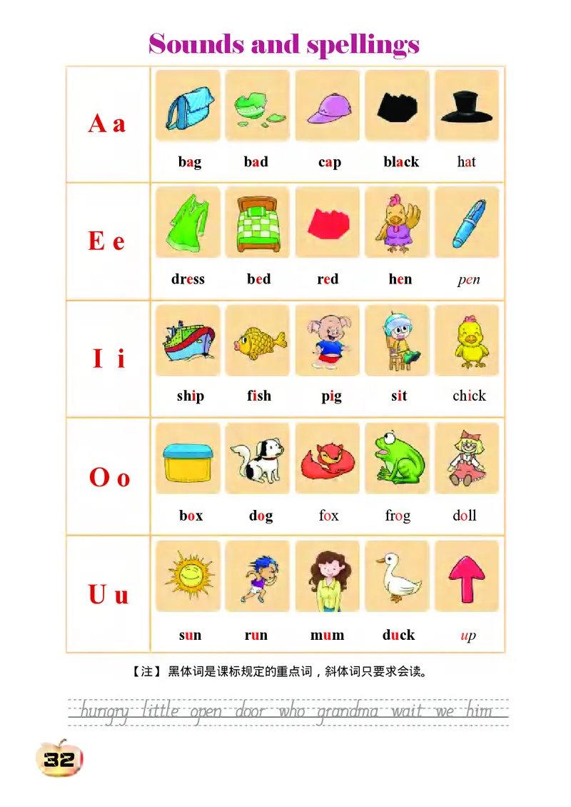 科普社英语三年级下册课本_电子课本_小学电子课本_03英语_新建文件夹_17科普版