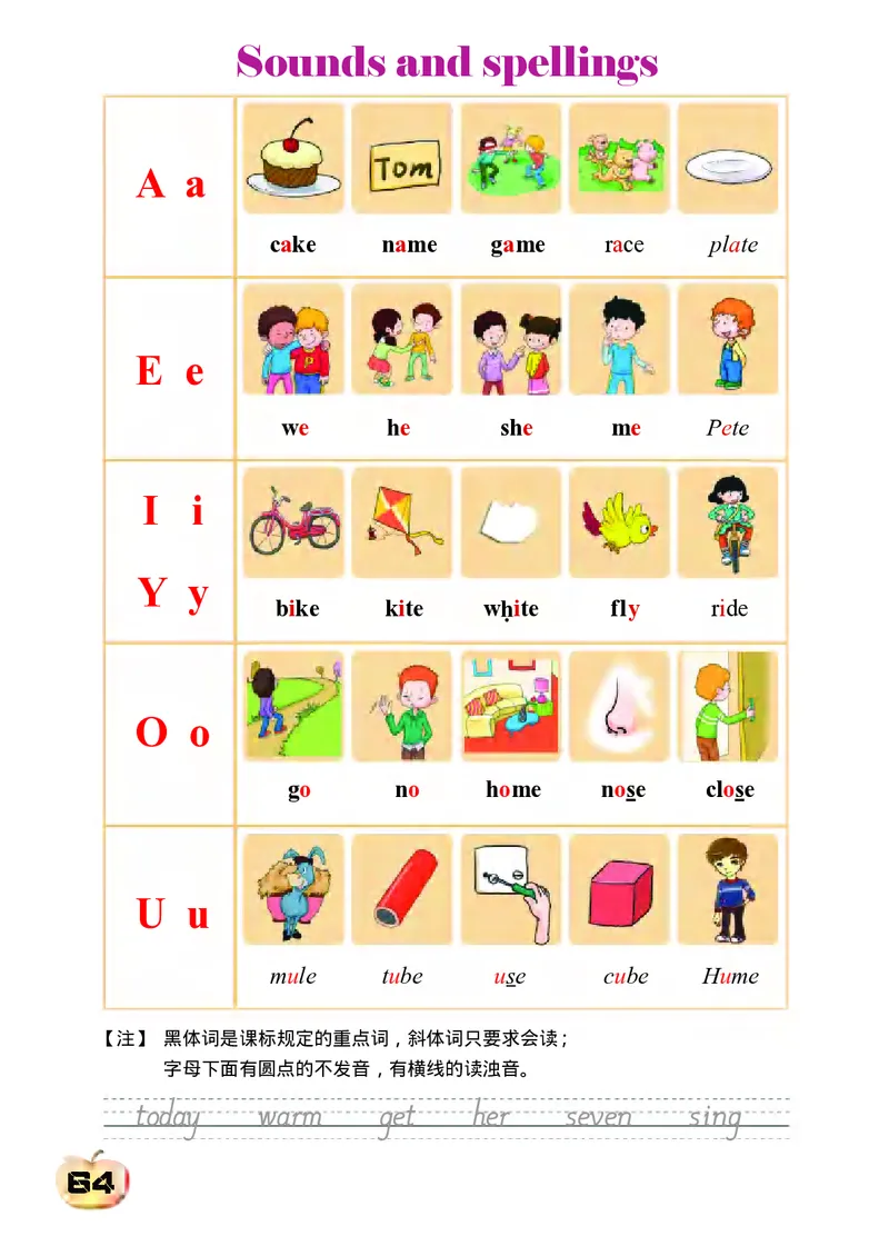科普社英语三年级下册课本_电子课本_小学电子课本_03英语_新建文件夹_17科普版