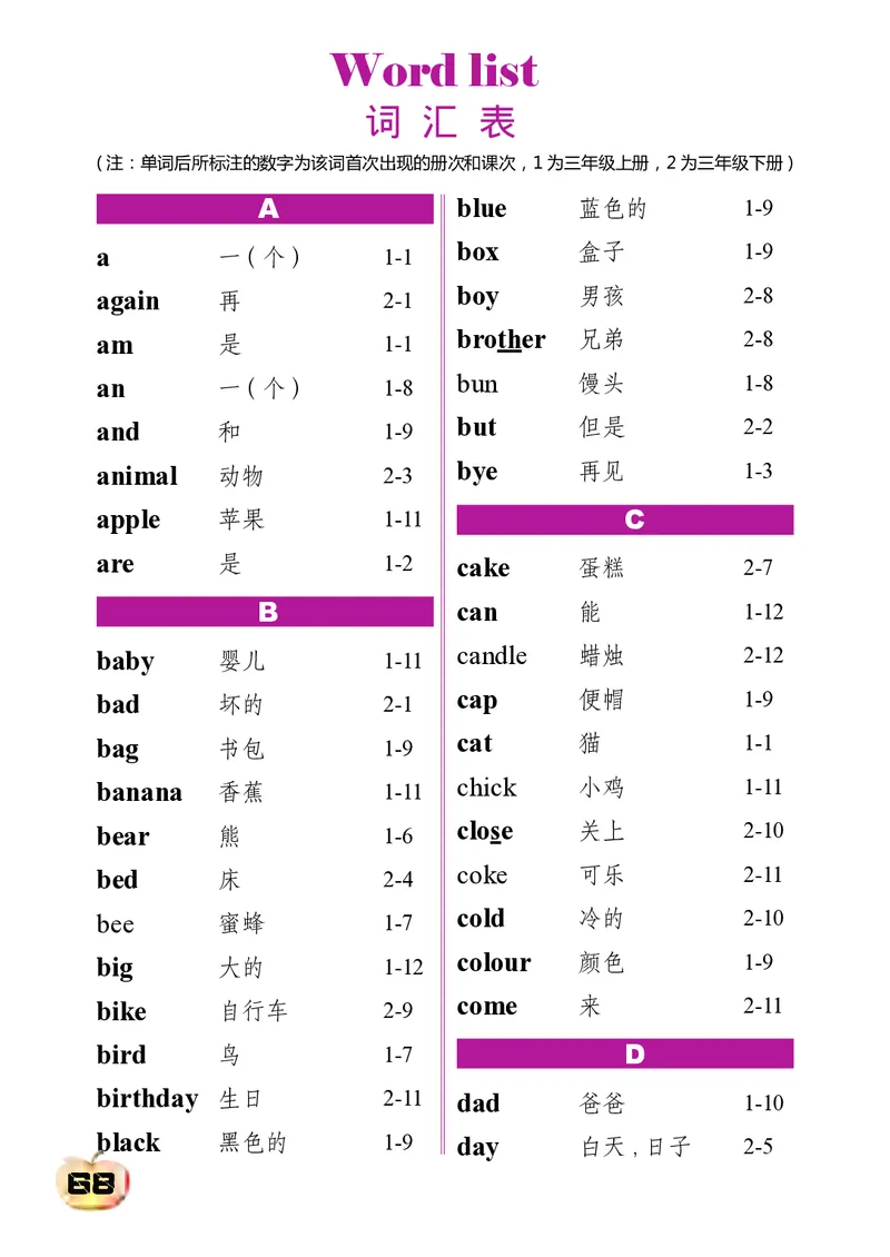 科普社英语三年级下册课本_电子课本_小学电子课本_03英语_新建文件夹_17科普版