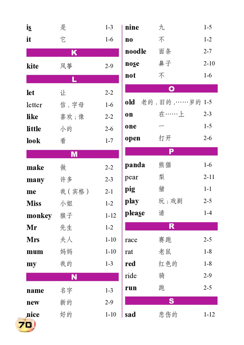科普社英语三年级下册课本_电子课本_小学电子课本_03英语_新建文件夹_17科普版