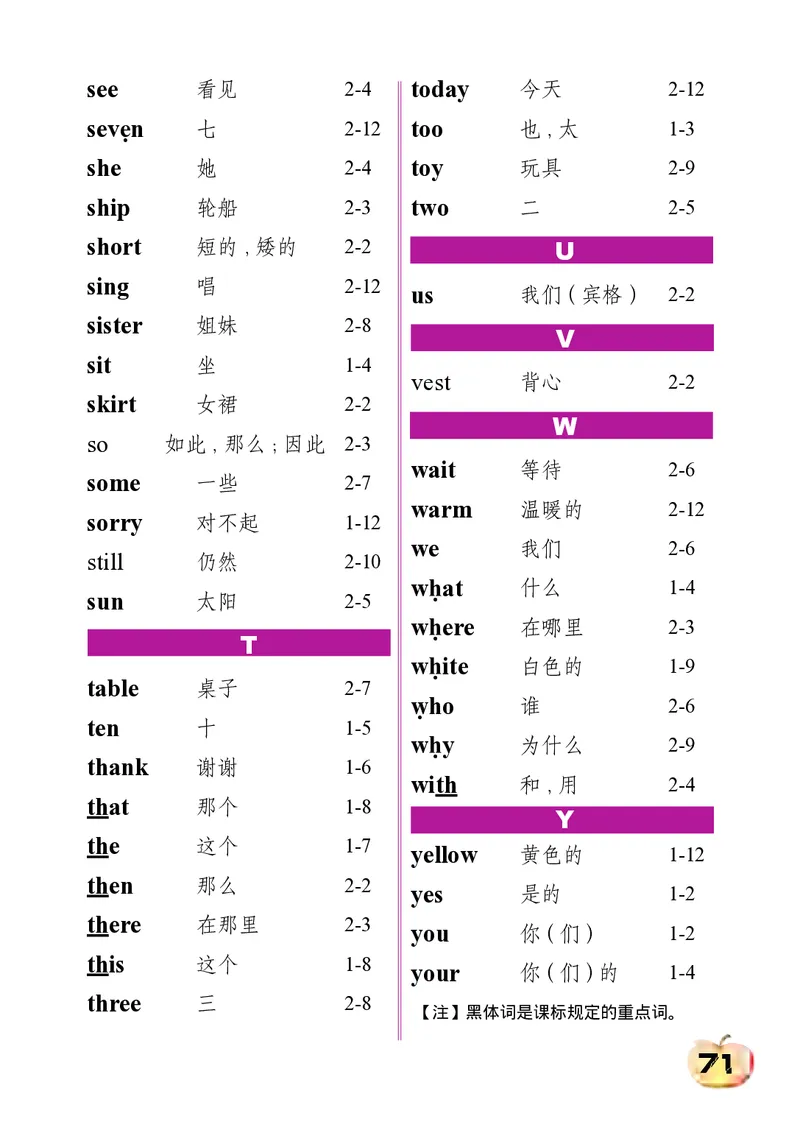 科普社英语三年级下册课本_电子课本_小学电子课本_03英语_新建文件夹_17科普版