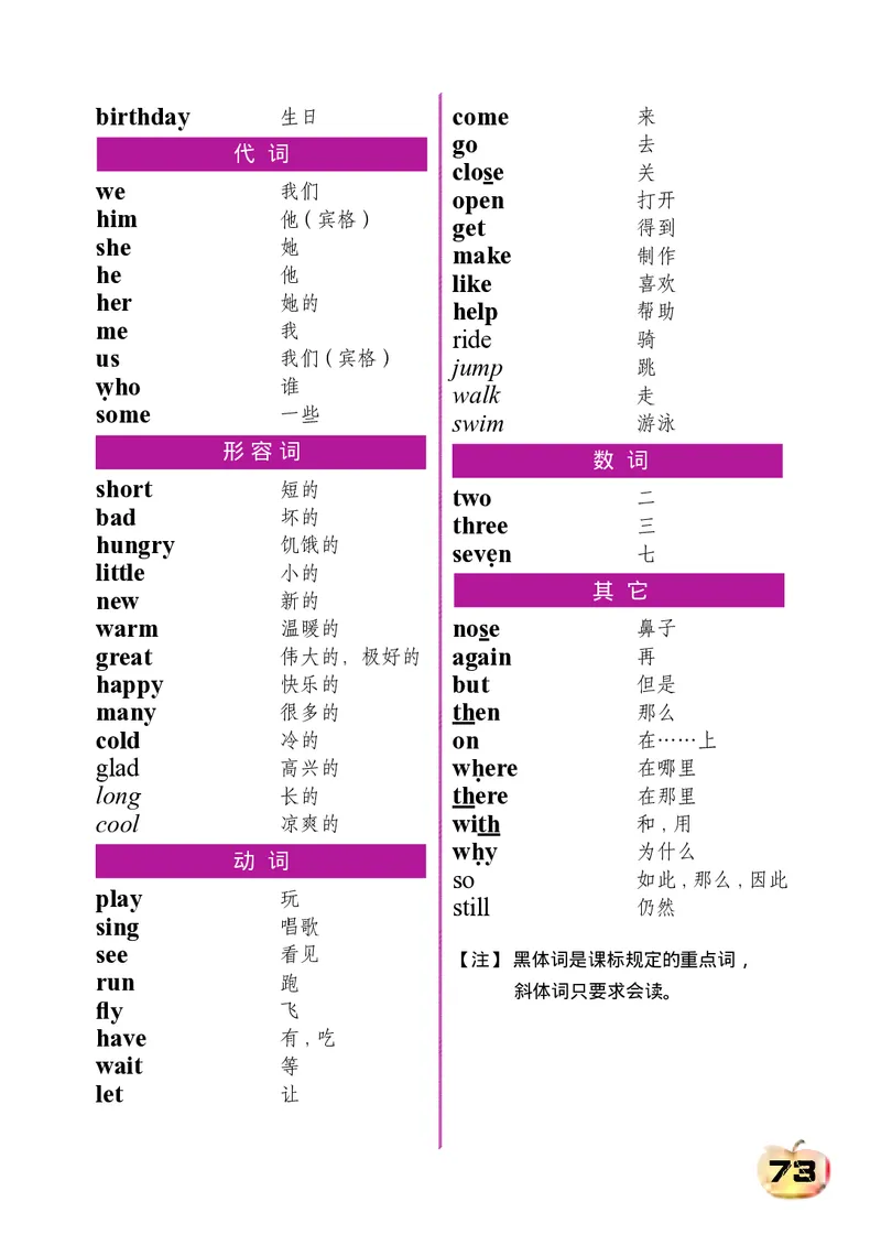 科普社英语三年级下册课本_电子课本_小学电子课本_03英语_新建文件夹_17科普版
