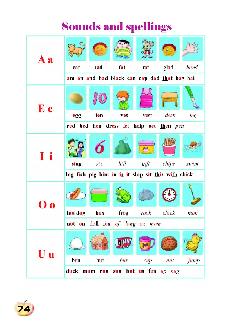科普社英语三年级下册课本_电子课本_小学电子课本_03英语_新建文件夹_17科普版
