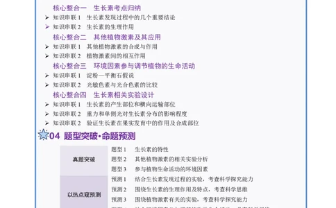 第13讲+植物生命活动的调节（讲义）（解析版）_2025年新高考资料_二轮复习_上好课2025年高考生物二轮复习讲练测（新高考通用）3380526