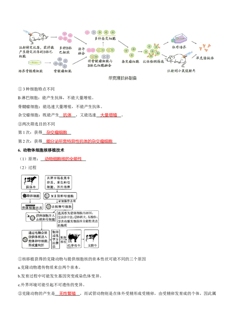 第13讲生物技术与工程（讲练）（解析版）_新高考复习资料_2023年新高考复习资料_二轮复习_2023年高考生物二轮复习讲练测（新教材专用）