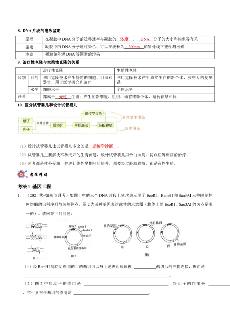 第13讲生物技术与工程（讲练）（解析版）_新高考复习资料_2023年新高考复习资料_二轮复习_2023年高考生物二轮复习讲练测（新教材专用）