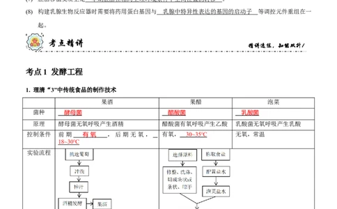 第13讲生物技术与工程（讲练）（解析版）_新高考复习资料_2023年新高考复习资料_二轮复习_2023年高考生物二轮复习讲练测（新教材专用）