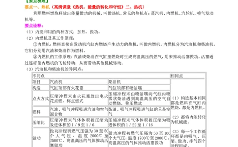 热机、能量的转化和守恒（提高）知识讲解_初物_1初中物理_初三物理_热机、能量的转化和守恒(提高)