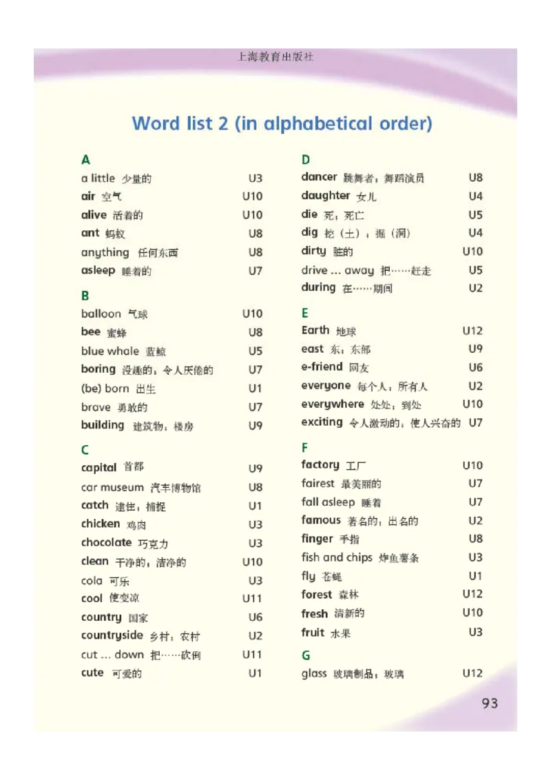 沪教版英语六年级上册电子课本_电子课本_小学电子课本_03英语_新建文件夹_06沪教版_上册