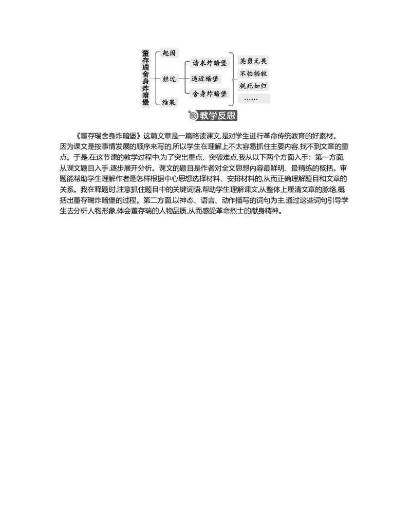 13董存瑞舍身炸暗堡精华版教案_部编人教版6年级下册语文_（赠送）新版-2025年2月六年级下册语文资料(课件+教案)(赠送资料-不需要就不下载)_4.第四单元_13董存瑞舍身炸暗堡_教案