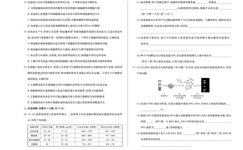 生物学安庆专版天一大联考&middot;安徽省2025-2026学年高一上学期期中联考_2025年11月高一试卷_251123天一大联考&middot;安徽省2025-2026学年高一上学期期中联考（全）