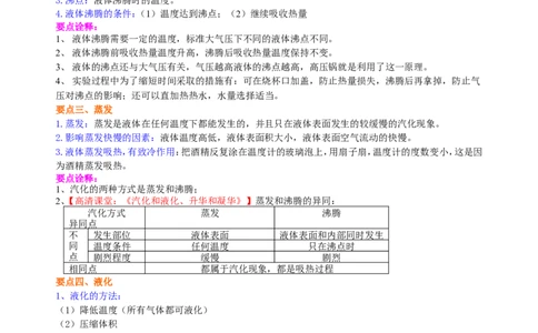 汽化和液化（基础）知识讲解_初物_人教版初中物理初二三同步讲义习题练习八九年级电子资料word素材_20250116_181533_A017&mdash;&mdash;人教版初中物理初二三教案讲义专项练习八九年级电子版word资料
