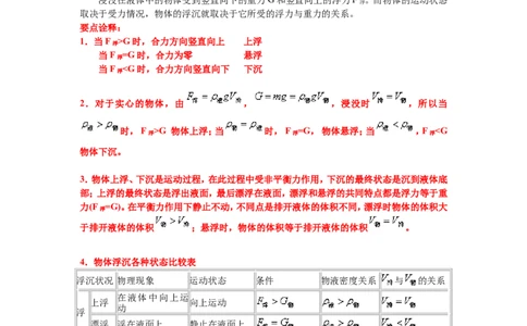 物体的浮沉条件及应用（基础）知识讲解_初物_1初中物理_4初二物理人教版知识导学