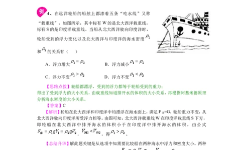 物体的浮沉条件及应用（基础）知识讲解_初物_1初中物理_4初二物理人教版知识导学