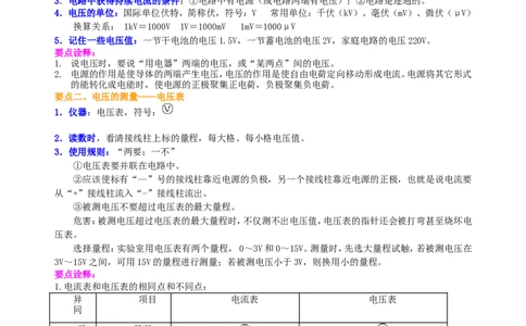 电压（提高）知识讲解_初物_人教版初中物理初二三同步讲义习题练习八九年级电子资料word素材_20250116_181533_A017&mdash;&mdash;人教版初中物理初二三教案讲义专项练习八九年级电子版word资料