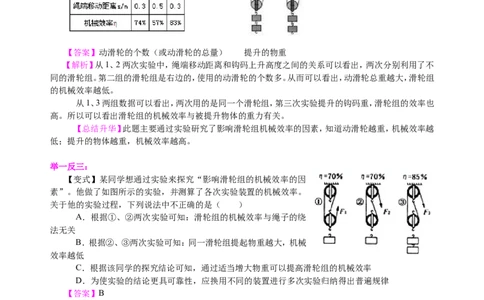 机械效率（提高）知识讲解_初物_1初中物理_4初二物理人教版知识导学