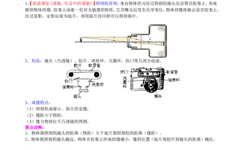 生活中的透镜知识讲解（基础）_初物_1初中物理_4初二物理人教版知识导学