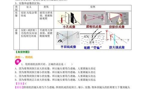 生活中的透镜知识讲解（基础）_初物_1初中物理_4初二物理人教版知识导学