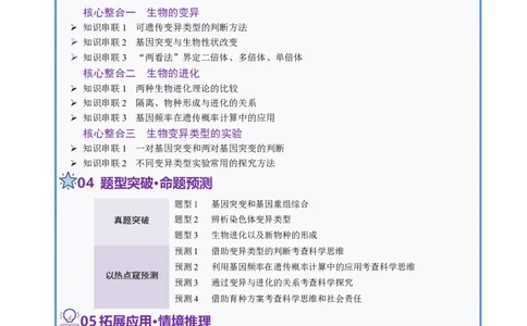 第10讲生物的变异和进化（讲义）（解析版）_2025年新高考资料_二轮复习_上好课2025年高考生物二轮复习讲练测（新高考通用）3380526