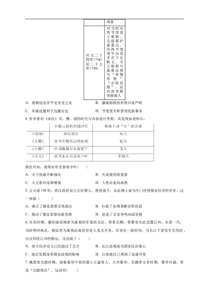白城实验高中2025-2026学年度高一上学期第一次月考历史试卷_2025年10月高一试卷_251025吉林省白城市实验高级中学2025-2026学年高一上学期10月月考