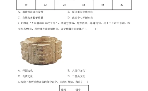 白城实验高中2025-2026学年度高一上学期第一次月考历史试卷_2025年10月高一试卷_251025吉林省白城市实验高级中学2025-2026学年高一上学期10月月考