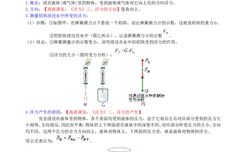 浮力知识讲解_初物_1初中物理_4初二物理人教版知识导学