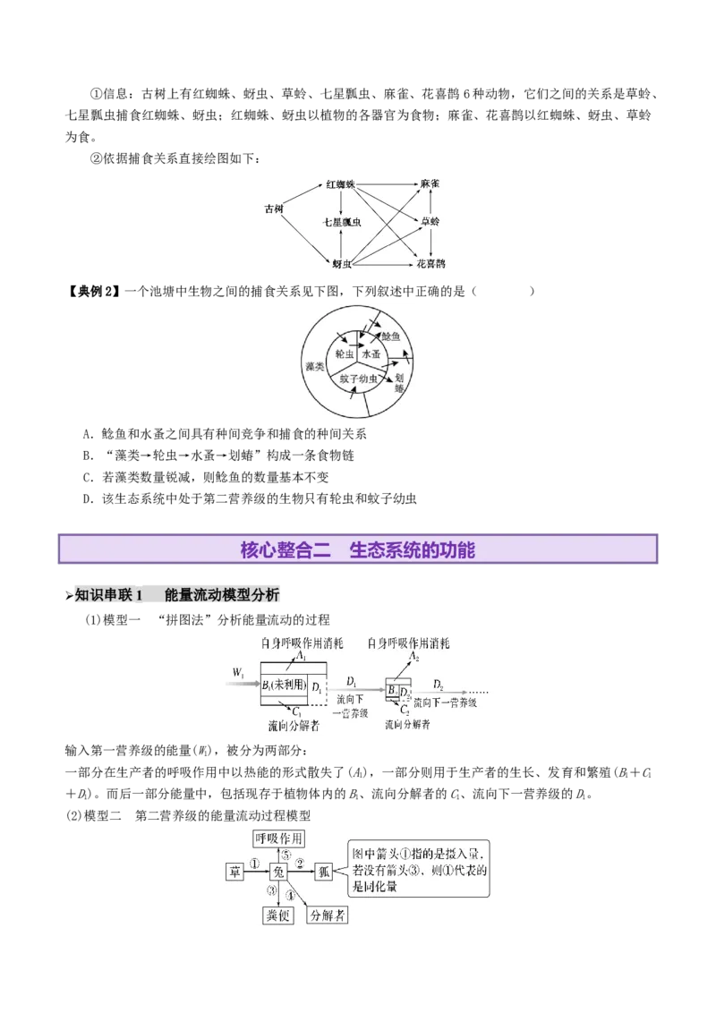 第15讲+生态系统及人与环境（讲义）（原卷版）_2025年新高考资料_二轮复习_01高考语文等多个文件_上好课2025年高考生物二轮复习讲练测（新高考通用）
