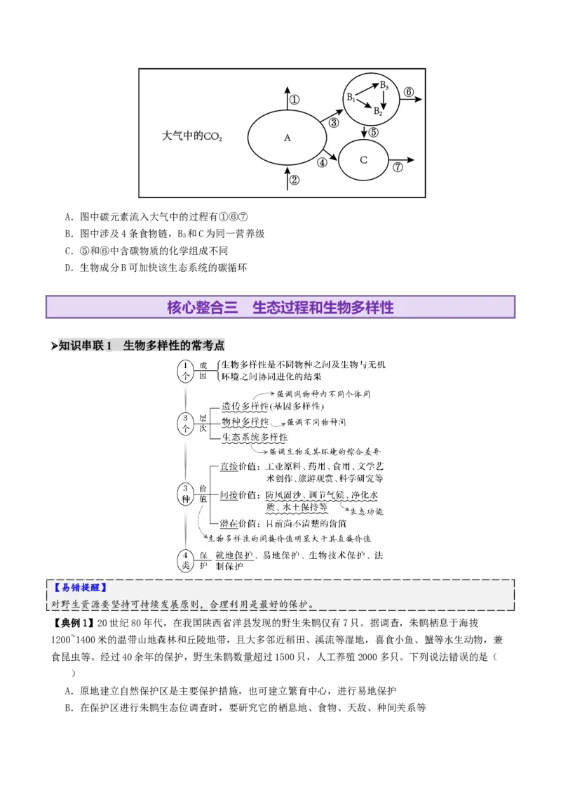 第15讲+生态系统及人与环境（讲义）（原卷版）_2025年新高考资料_二轮复习_01高考语文等多个文件_上好课2025年高考生物二轮复习讲练测（新高考通用）