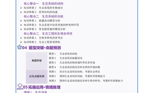 第15讲+生态系统及人与环境（讲义）（原卷版）_2025年新高考资料_二轮复习_01高考语文等多个文件_上好课2025年高考生物二轮复习讲练测（新高考通用）