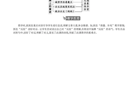 10沙滩上的童话精华版教案_部编人教版2年级下册语文_（赠送）新版-2025年2月二年级下册语文资料(课件+教案)(赠送资料-不需要就不下载)_4.第四单元_10沙滩上的童话_教案
