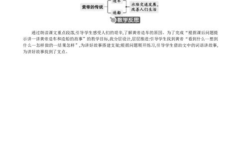 25黄帝的传说精华版教案_部编人教版2年级下册语文_（赠送）新版-2025年2月二年级下册语文资料(课件+教案)(赠送资料-不需要就不下载)_8.第八单元_25黄帝的传说_教案