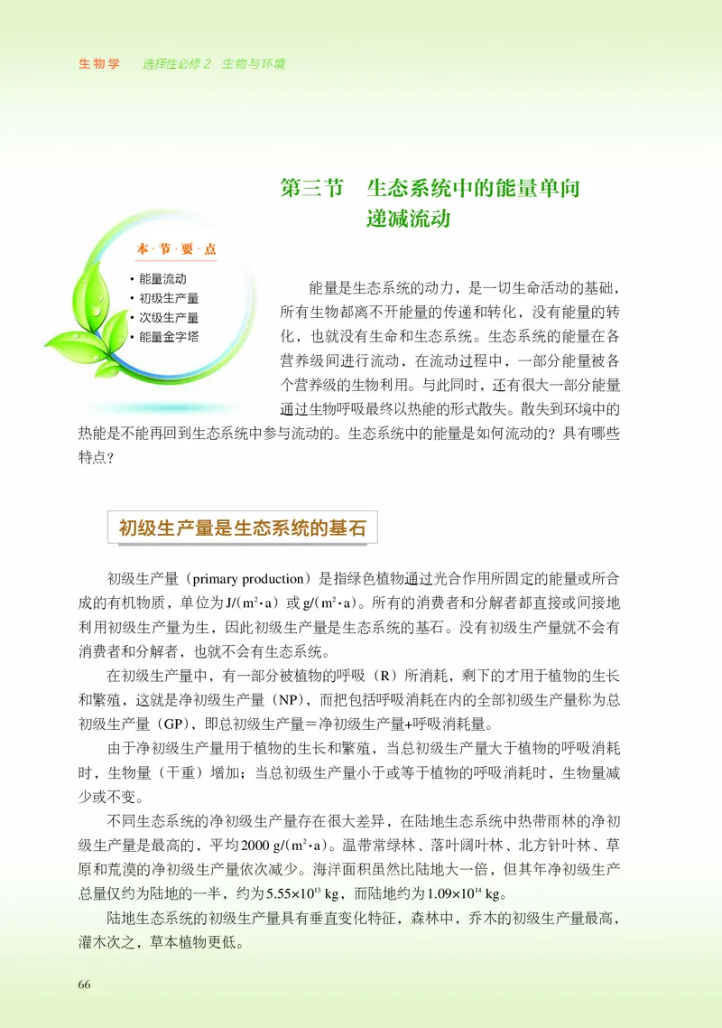 浙科版生物选修2_电子课本_最新版高中全科高清电子课本_6高中生物课本_2019新浙科版