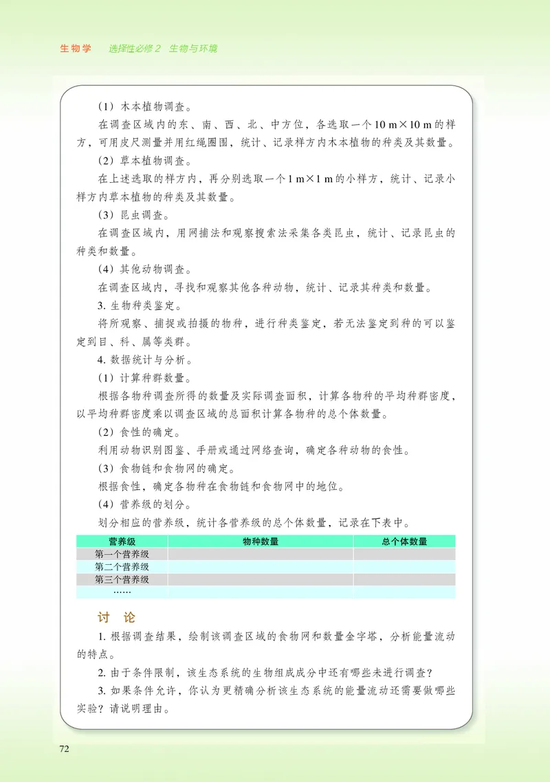 浙科版生物选修2_电子课本_最新版高中全科高清电子课本_6高中生物课本_2019新浙科版