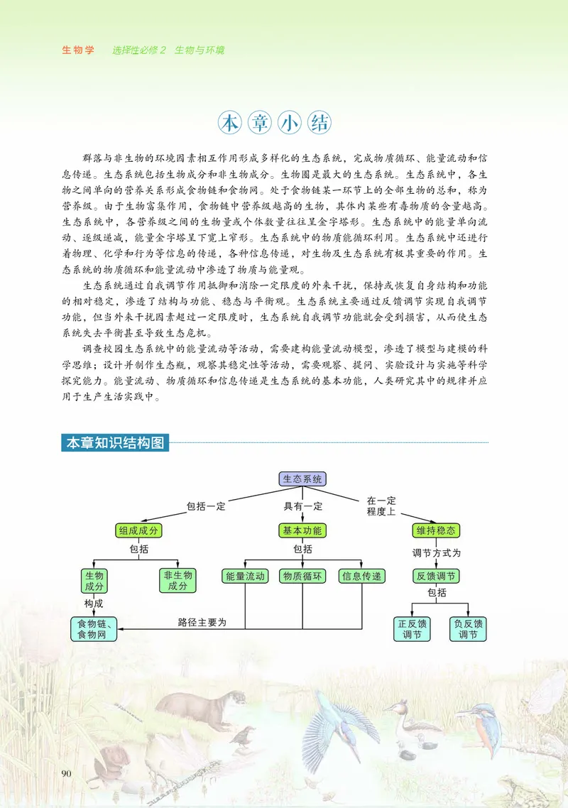 浙科版生物选修2_电子课本_最新版高中全科高清电子课本_6高中生物课本_2019新浙科版