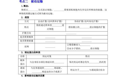 第11讲被动运输-精准备考备战2023年高考生物一轮复习精品讲义（生物学必修1）（原卷版）_通用版（老高考）复习资料_2023年复习资料_一轮复习