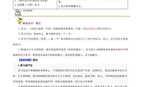 第11课浮力（教师版）_初物_人教版初中物理初二三同步讲义习题练习八九年级电子资料word素材_20250116_181533_A017&mdash;&mdash;人教版初中物理初二三教案讲义专项练习八九年级电子版word资料