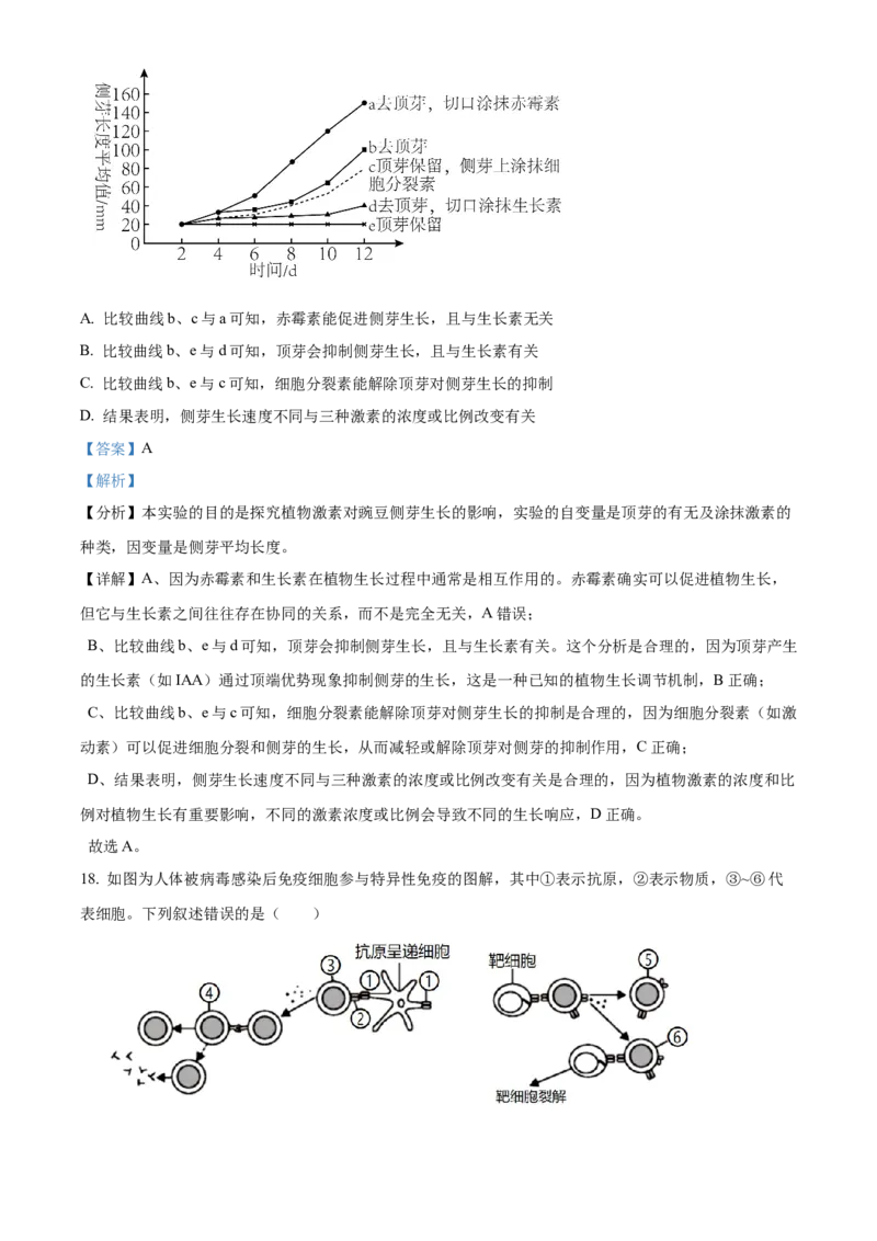 福建省南平市2024-2025学年高二上学期期末考试生物试题Word版含解析_2025年03月试卷_0323福建省南平市2024-2025学年高一上学期期末考试
