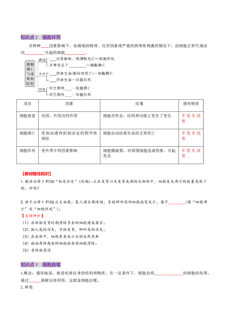 第14讲细胞的分化、衰老、死亡和癌变（讲义）（原卷版）_2025年新高考资料_一轮复习_2025年高考生物一轮复习讲练测（新教材新高考）