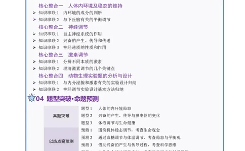 第11讲神经调节和体液调节（讲义）（原卷版）_2025年新高考资料_二轮复习_01高考语文等多个文件_上好课2025年高考生物二轮复习讲练测（新高考通用）