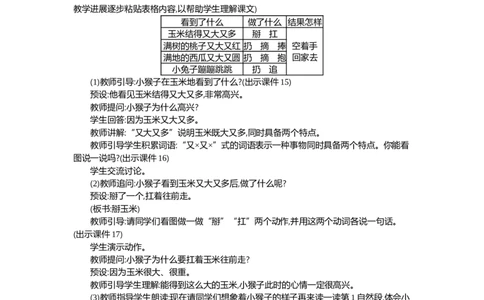 17小猴子下山精华版教案_部编人教版1年级下册语文_（赠送）新版-2025年2月一年级下册语文资料(课件+教案)(赠送资料-不需要就不下载)_7.第七单元_17小猴子下山