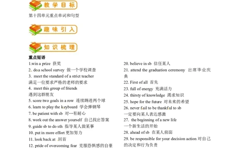 英语第27讲：Unit14词汇（学生篇）_最新人教版英语九年级全册_新更新初中英语9全_10知识点_赠送；语法知识梳理+训练28讲