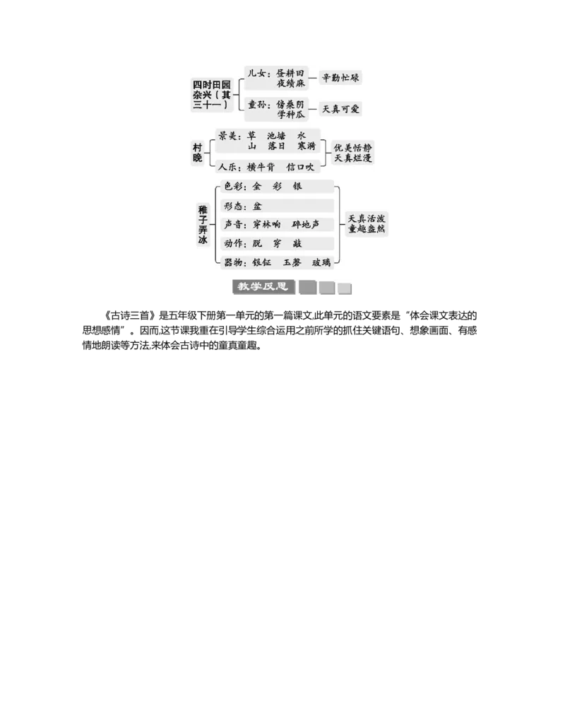 1古诗三首精华版教案_部编人教版5年级下册语文_（赠送）新版-2025年2月五年级下册语文资料(课件+教案)(赠送资料-不需要就不下载)_1.第一单元_1古诗三首_教案